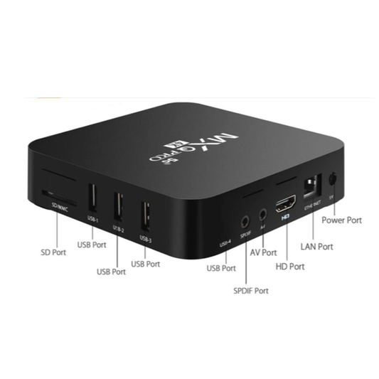 Decodificador Tv Box 4k Android Smart Tv